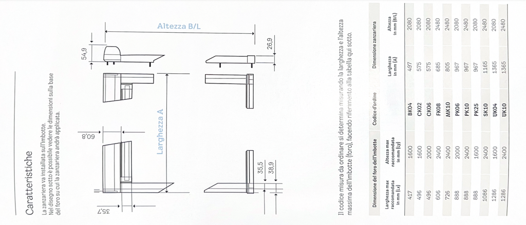 Zanzariera Velux - ZIL 0000SWL - Manuale