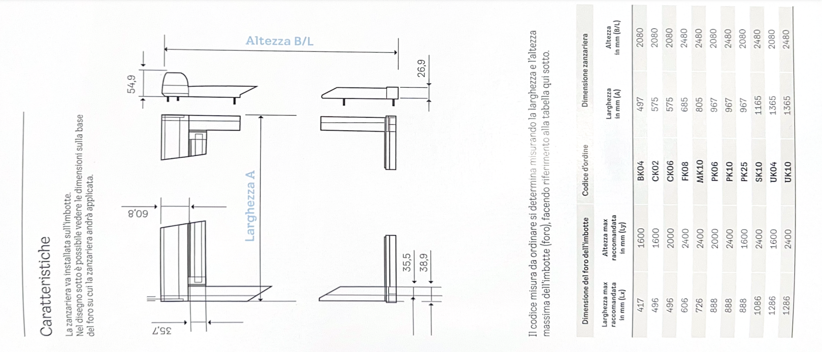 Zanzariera Velux - ZIL 0000SWL - Manuale